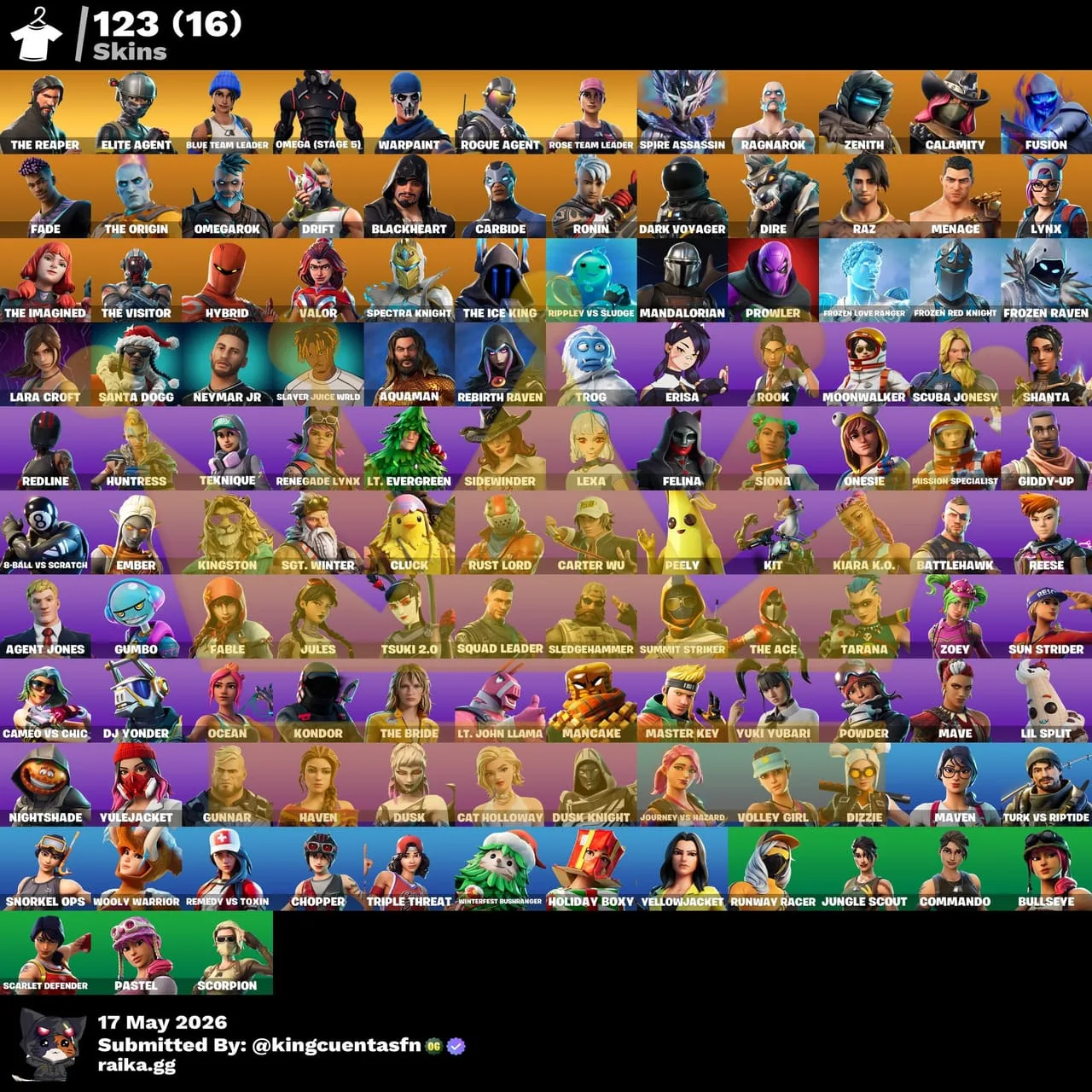 Pase 3 - Salvar al Mundo - Omega Full — vista 1