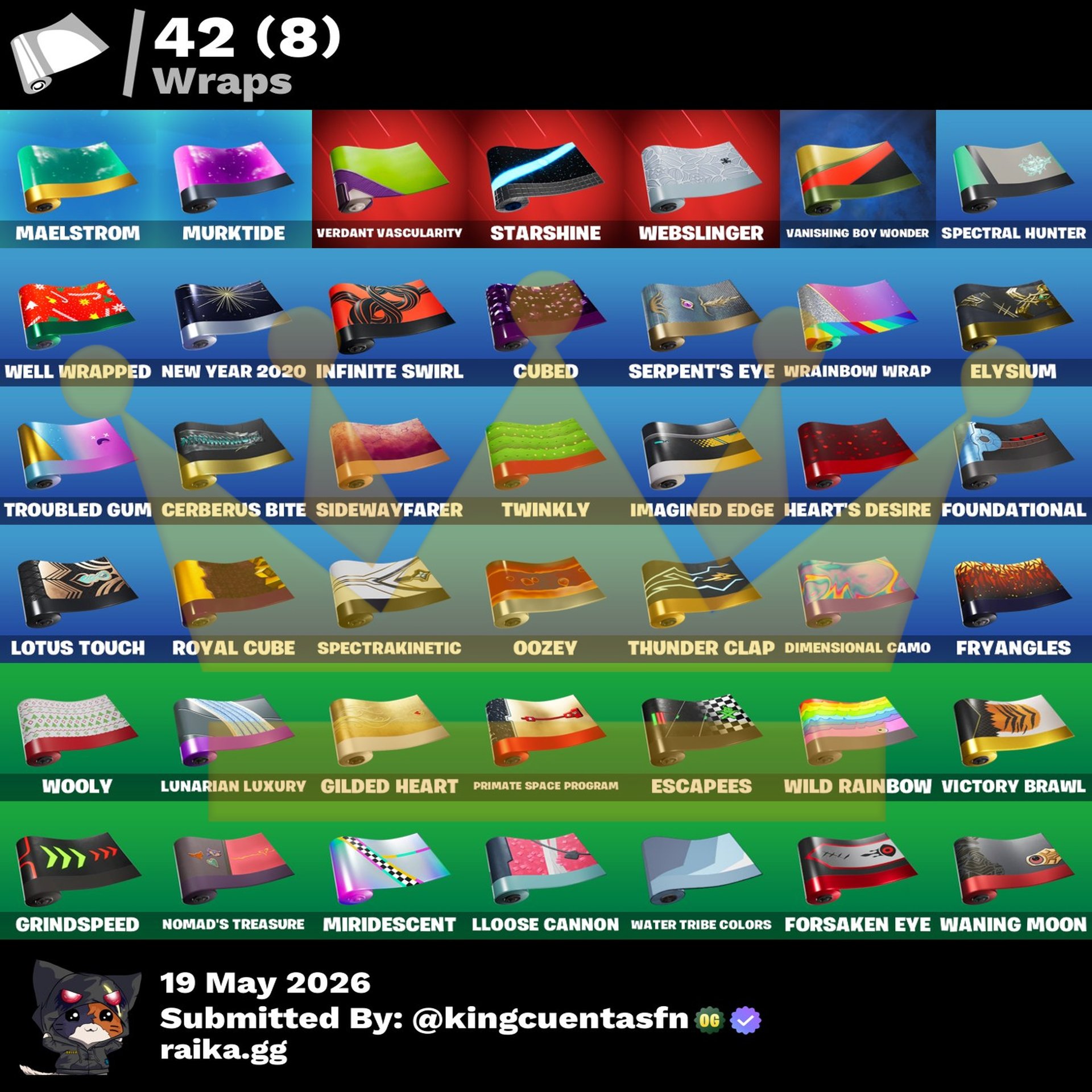 thumb 6