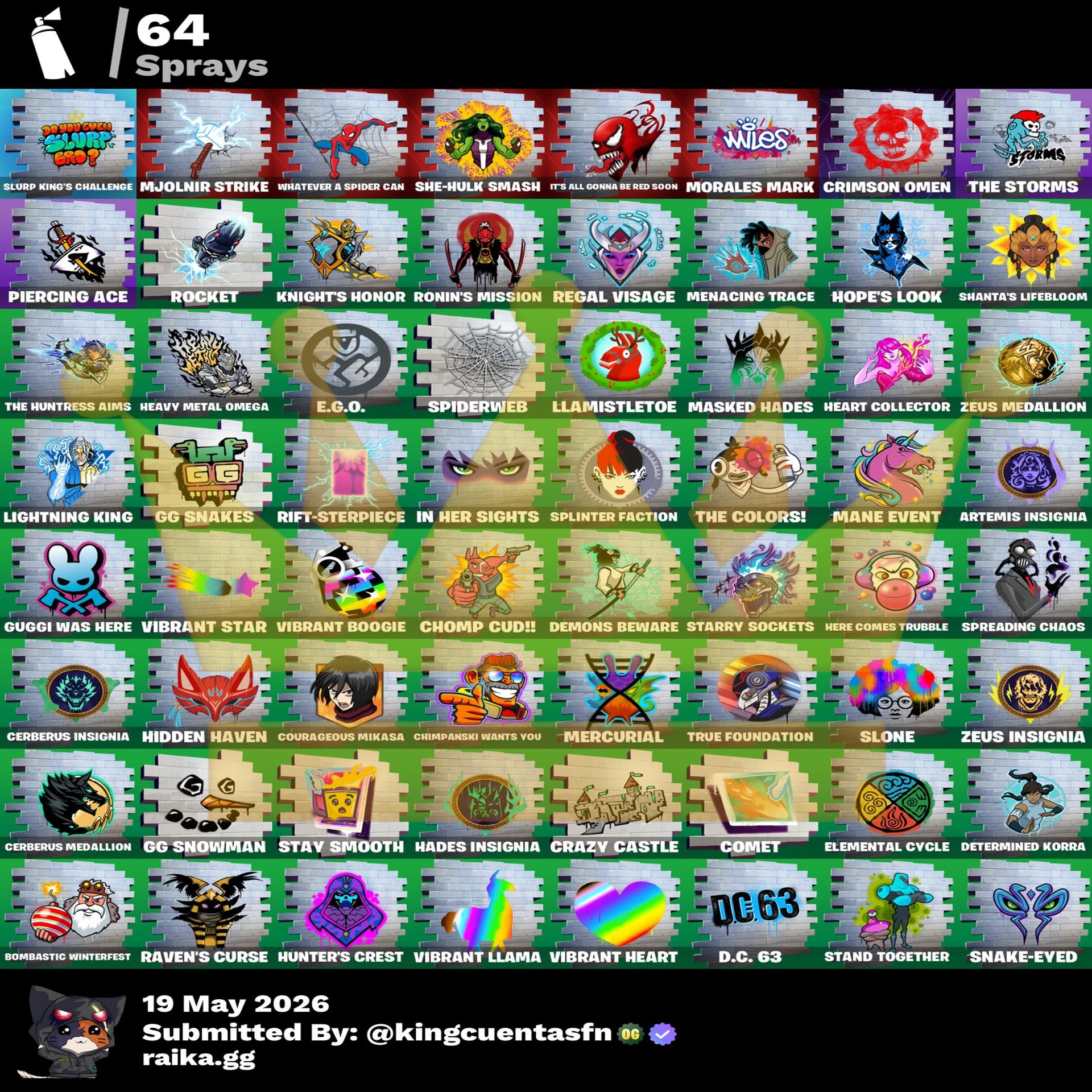 thumb 8