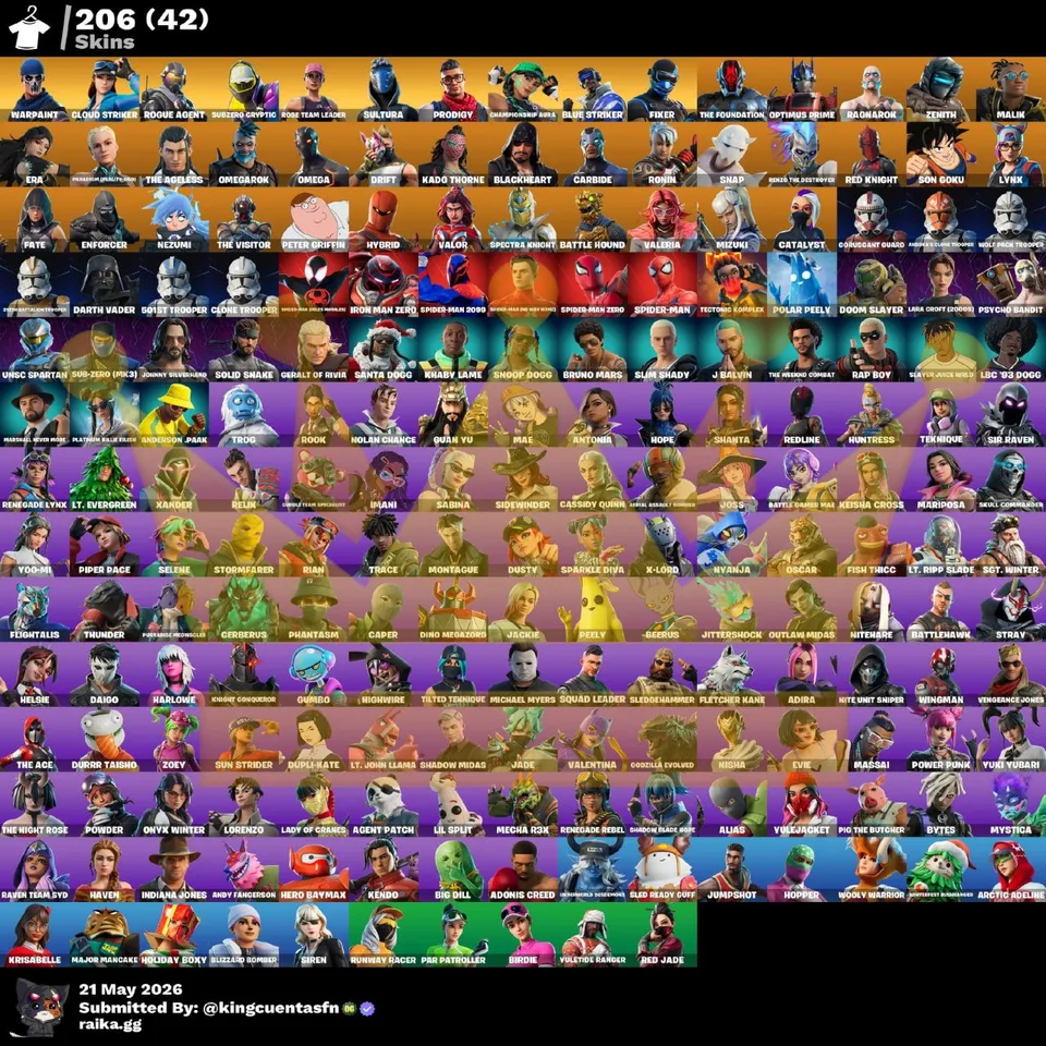 Salvar al Mundo OG - Pase 4
