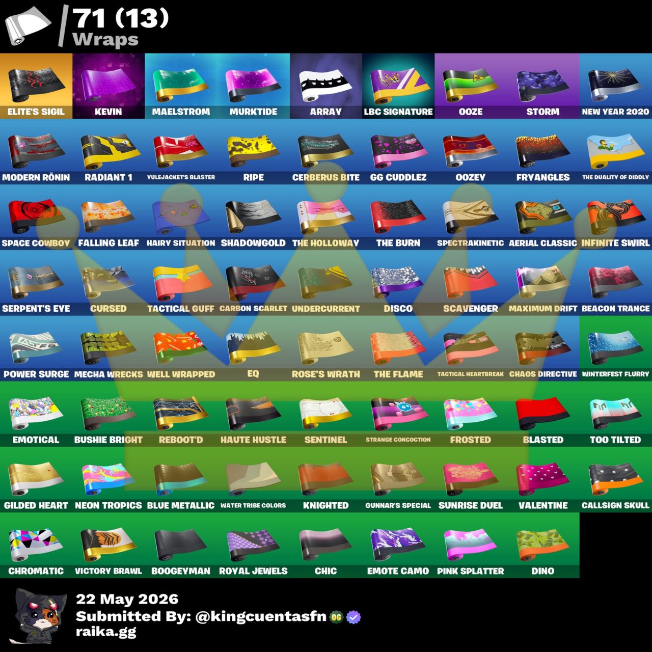 thumb 6