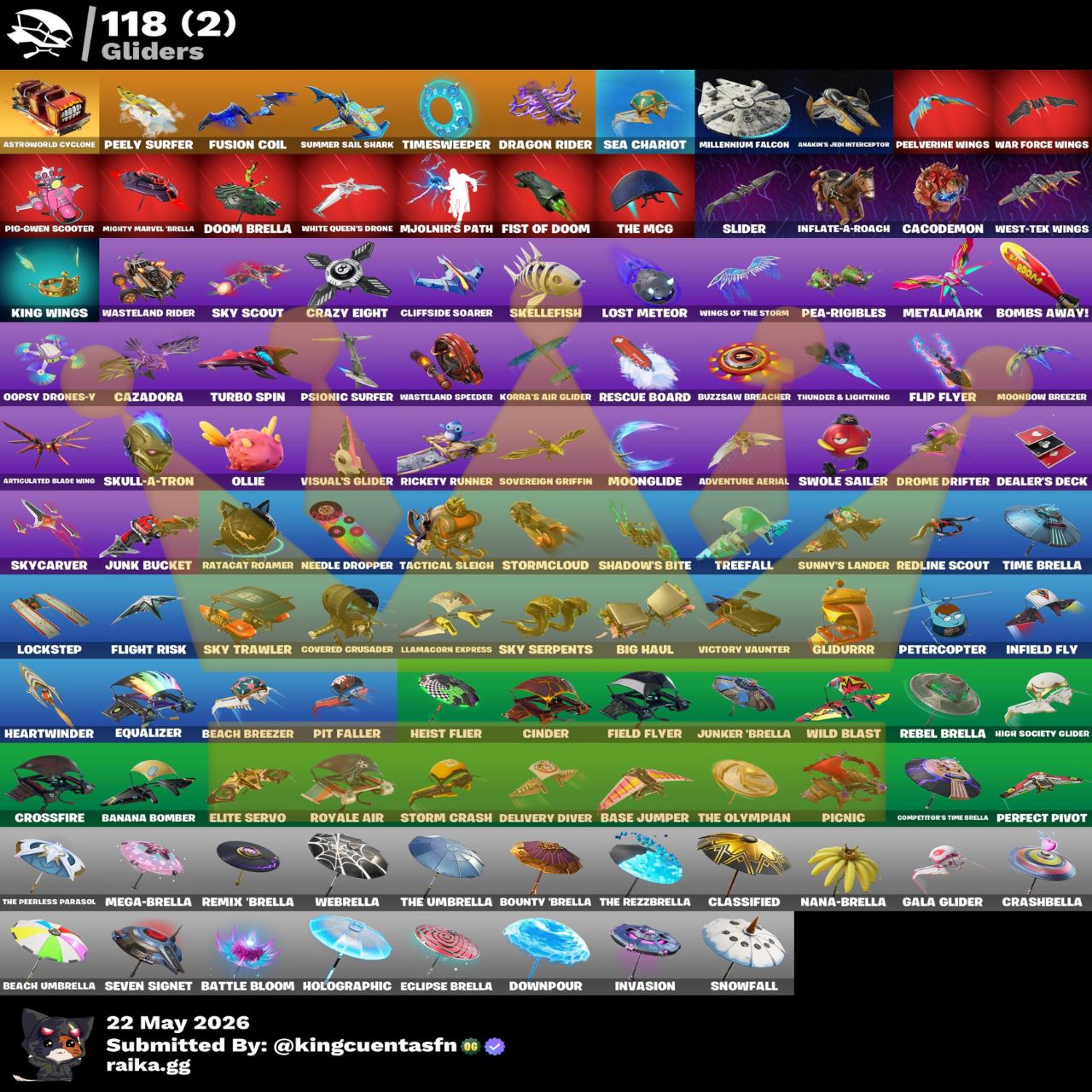 thumb 5