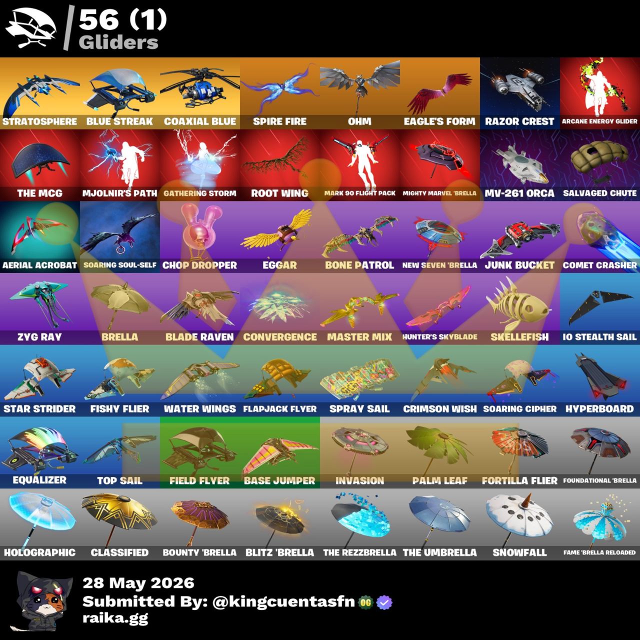 thumb 5