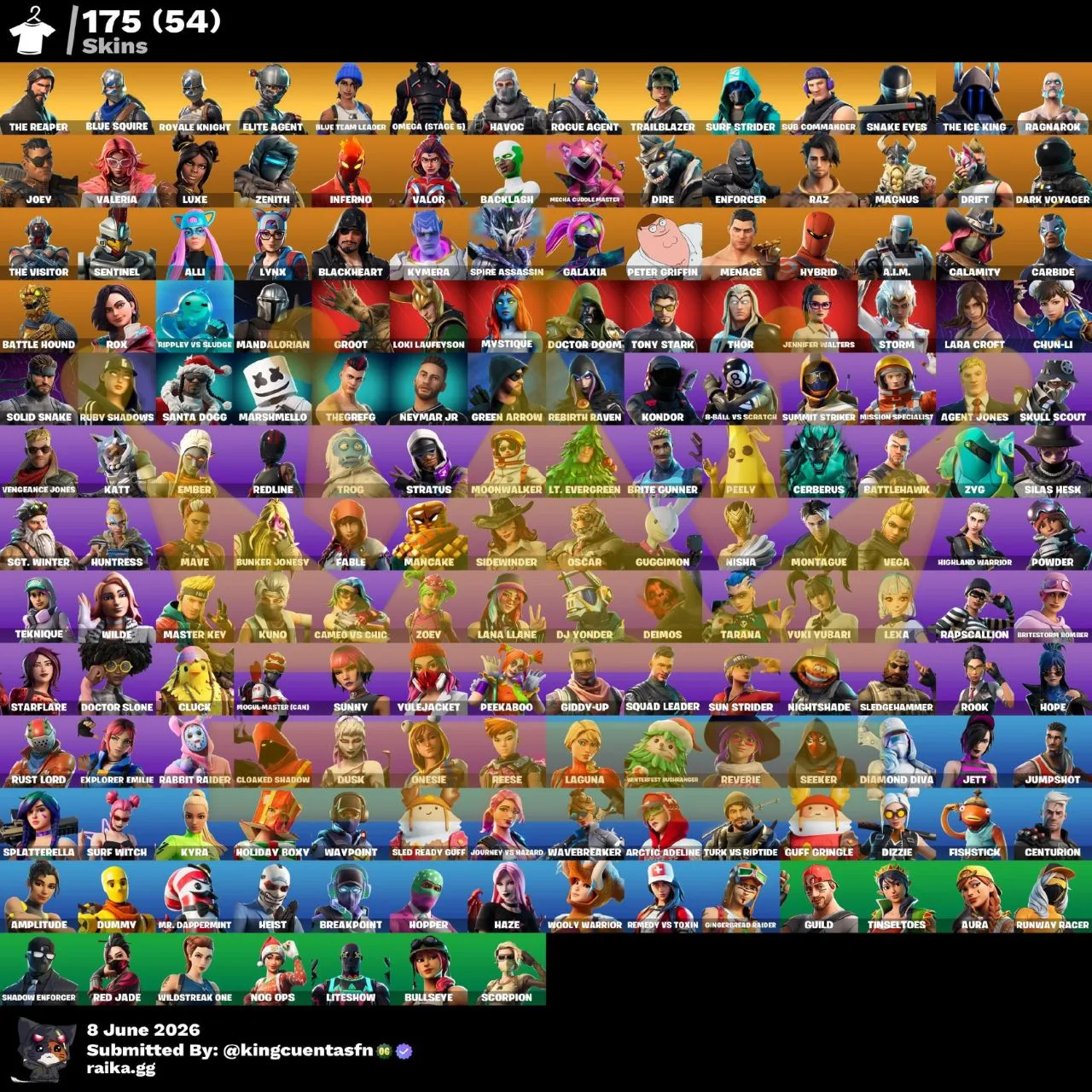 Pase 2 - Pase 3 - Pico Kratos — vista 1